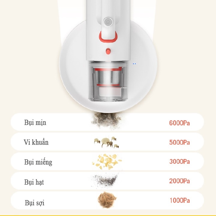 MÁY HÚT BỤI GIƯỜNG NỆM KHÔNG DÂY XIAOMI DEERMA CM1910